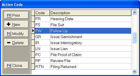 Endocrinology Services - Code for basic action