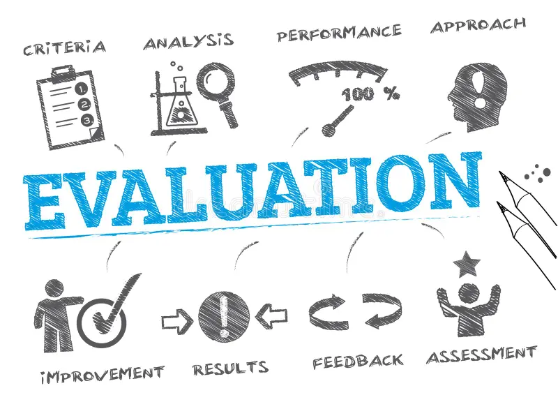 Evaluation Steps
