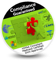 HIPAA Compliant Billing Services USA in 2025 | Med Billing RES